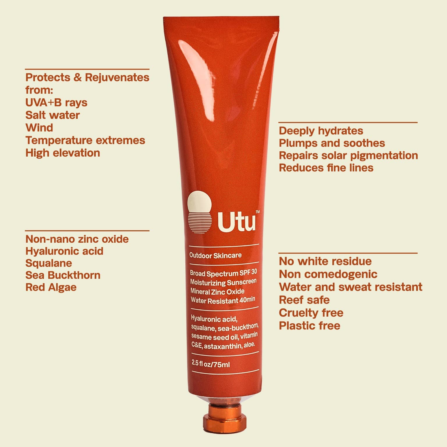 SPF30 Daily Moisturizing Sunscreen 0.6 fl oz/20ml